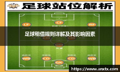 足球租借规则详解及其影响因素